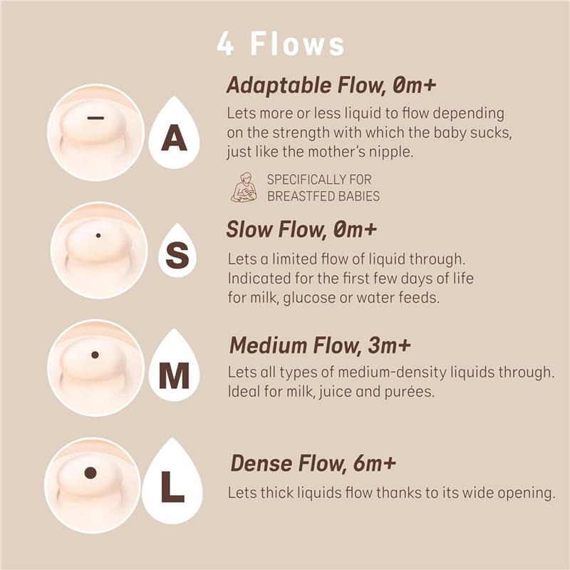 Suavinex 4Pk Zero Zero Anti Colic Baby Bottle, Medium Tone, Adaptable Flow Image 2