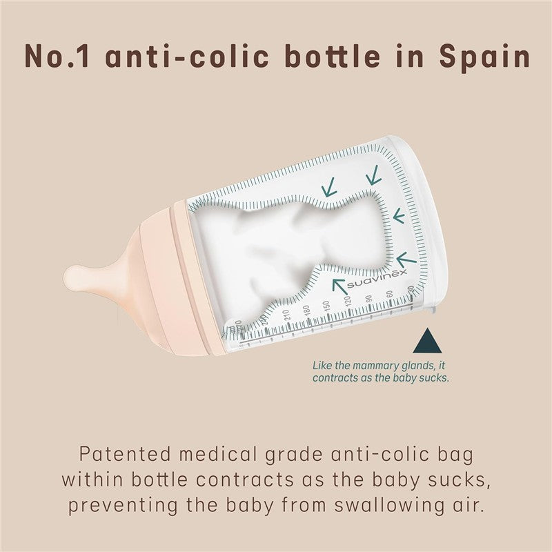 Suavinex 4Pk Zero Zero Anti Colic Baby Bottle, Medium Tone, Adaptable Flow Image 5