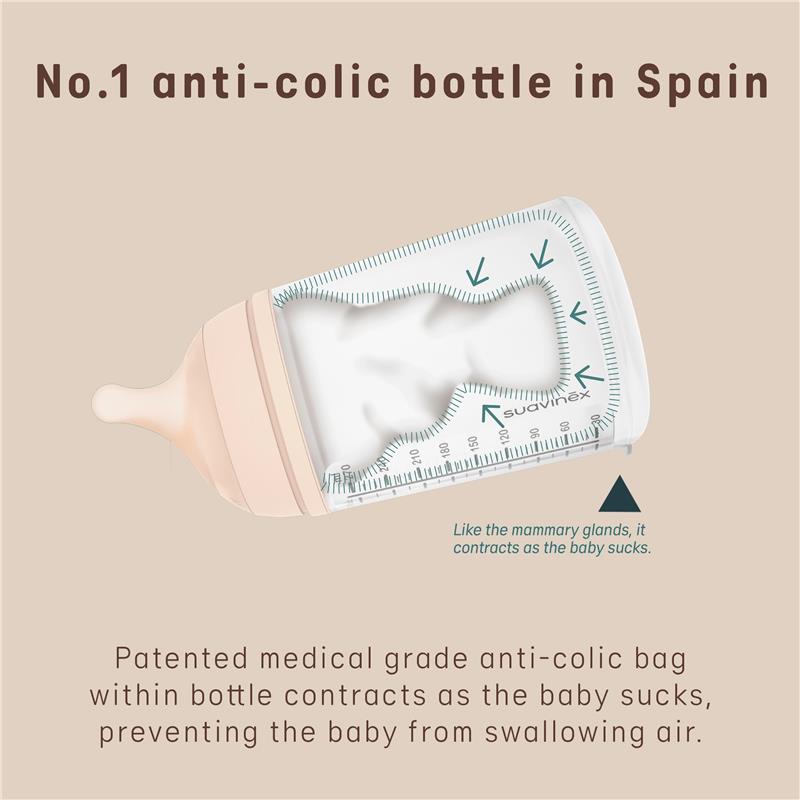Suavinex Zero Zero Newborn Starter Set Small Anti Colic Baby Bottle + Pacifier, Adaptable Flow, Fair Image 3