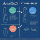 Summer Infant Luxe Easy Change 2 Pk Swaddle Water Indigo S/M Image 7