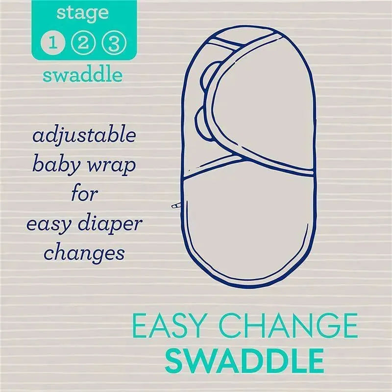 Summer Infant Luxe Easy Change 2 Pk Swaddle Water Indigo S/M Image 9