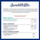 Summer Infant - SwaddleMe Original Swaddle 3 PkLarge (3-6 months) Superstar Boy Image 2