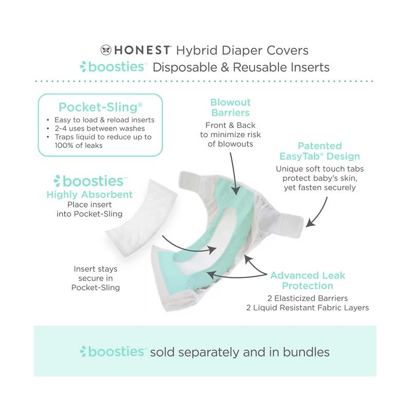 Swaddle Designs Honest Cotton Muslin Hybrid Reusable Cloth Diaper Cover, Spotted Image 3