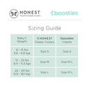Swaddle Designs Pack of 10 Boosties Disposable Inserts Image 6