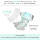 Swaddle Designs Pack of 30 Boosties Disposable Inserts, M/L  Image 2