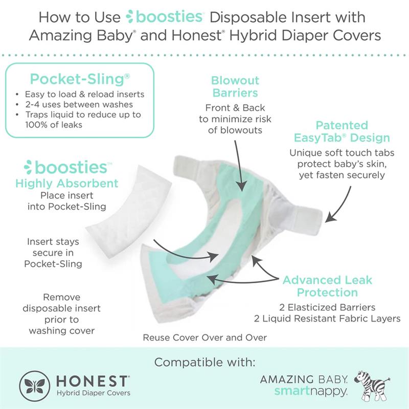 Swaddle Designs Pack of 30 Boosties Disposable Inserts, M/L  Image 3