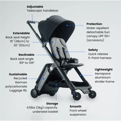 Black and grey Ternx Carry On Luggage Stroller with adjustable handle, reclining seat, and 5-point harness.