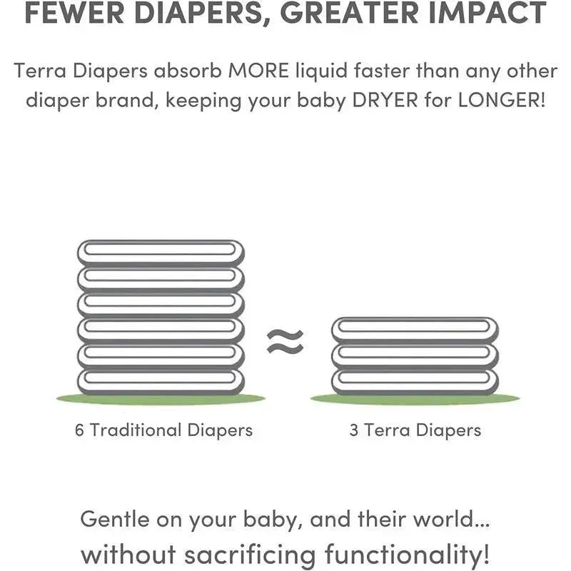 Terra - 20Ct 85% Plant-Based Diapers, Size 3 Image 3