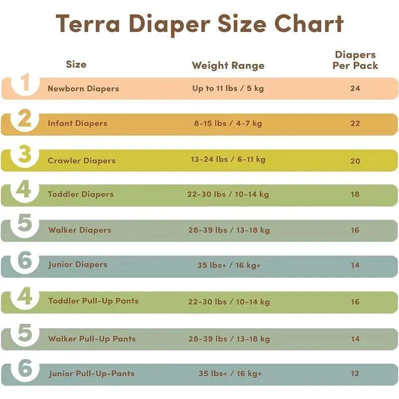 Terra - 22Ct 85% Plant-Based Diapers, Size 2 Image 3