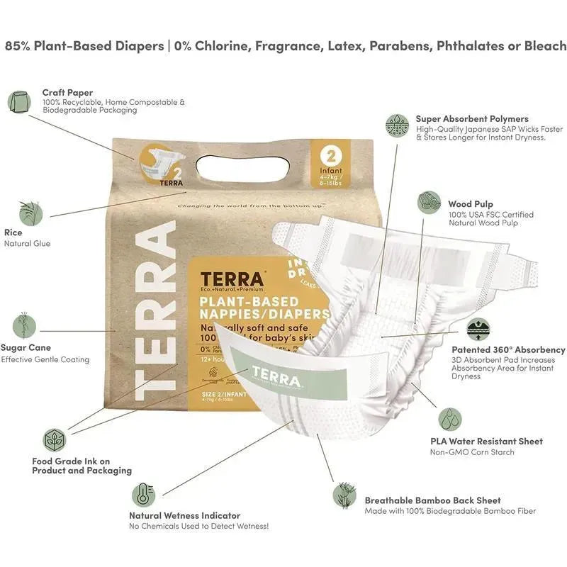 Terra - 22Ct 85% Plant-Based Diapers, Size 2 Image 5