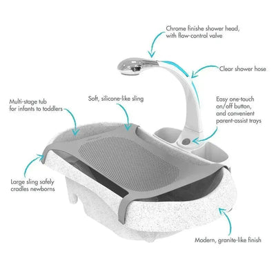 Tomy Rain Shower Spa Bath features a multi-stage tub with a chrome shower head, soft silicone sling, and parent-assist trays.