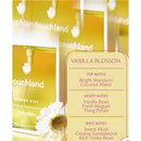 Touchland Vanilla Blossom Power Mist Hydrating Hand Sanitizer Image 5