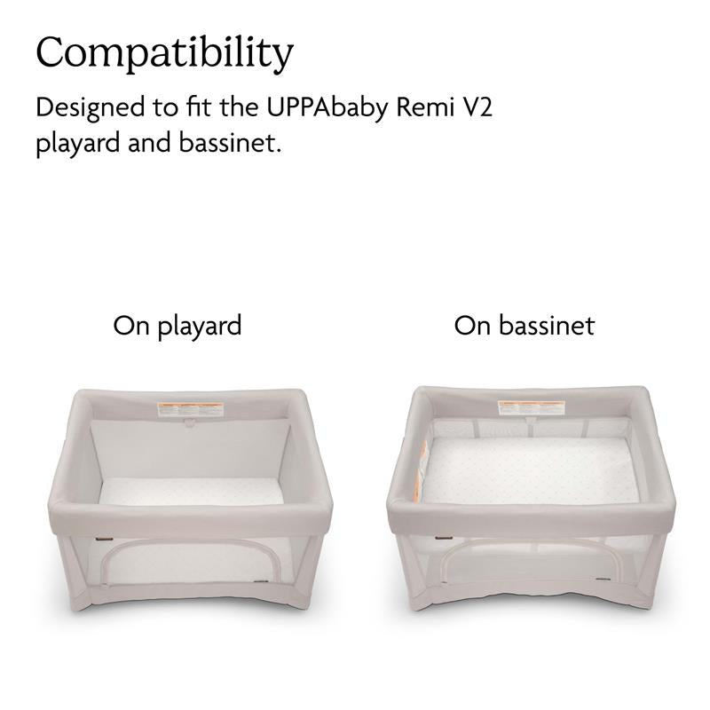 Waterproof mattress covers for UPPAbaby Remi V2 playard and bassinet, labeled for compatibility.