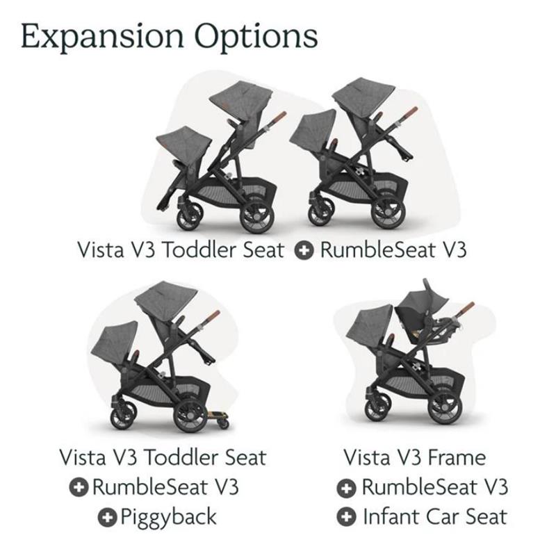 Uppababy - Callum Vista V3 Stroller | Callum Rumbleseat | Upper Adapters Image 9
