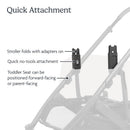 UPPAbaby Cruz V2 Upper Adapter features quick, no-tools attachment for stroller, allowing toddler seat to face forward or parent.
