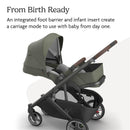 Uppababy - Cruz V3 Stroller, Evelyn (Meadow Green/Graphite Frame/Chestnut Leather) Image 4