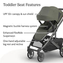 Uppababy - Cruz V3 Stroller, Evelyn (Meadow Green/Graphite Frame/Chestnut Leather) Image 5