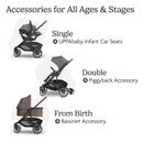 Uppababy - Cruz V3 Stroller, Owen (Mocha Mélange/Carbon Frame/Chestnut Leather) Image 6
