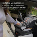 Uppababy - Extra Aria Car Seat Base Image 6