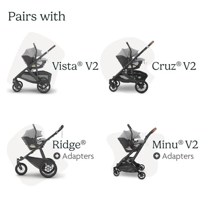 Uppababy - Jake Vista V3 Stroller | Jake Rumbleseat | Upper Adapters Image 13