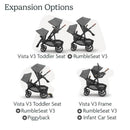 Uppababy - Jake Vista V3 Stroller | Jake Rumbleseat | Upper Adapters Image 9