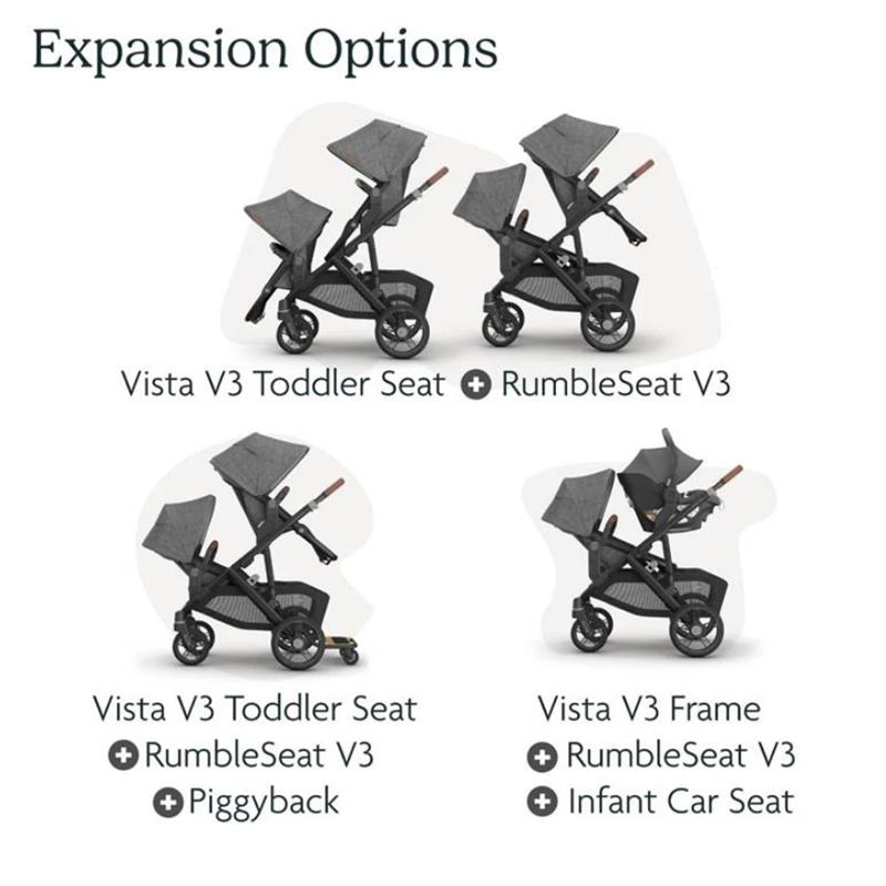 Uppababy - Jake Vista V3 Stroller | Jake Rumbleseat | Upper Adapters Image 9