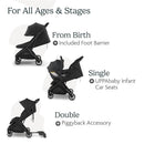 Uppababy Minu V3 Compact Stroller, Dillan (Stone Blue/Carbon Frame/Sand Leather) Image 2