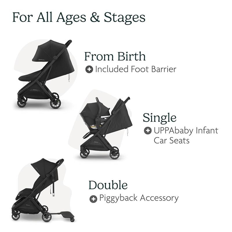 Uppababy Minu V3 Compact Stroller, Evelyn, Meadow Green | Carbon Frame | Chestnut Leather Image 7
