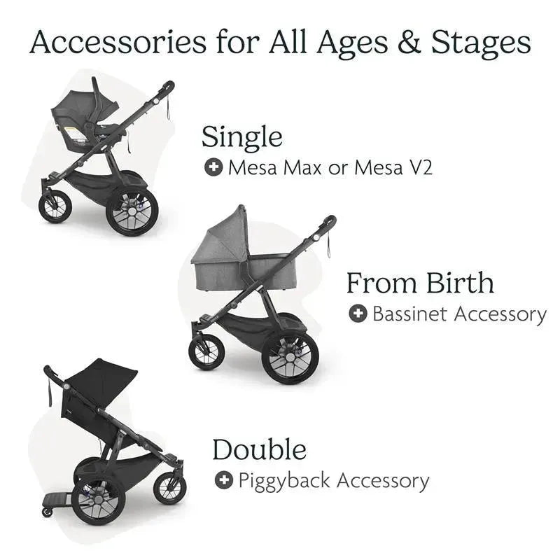 Uppababy - Ridge Jogging Stroller, Gwen (Green Mélange/Carbon Frame) Image 5