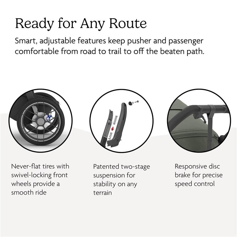 UPPAbaby Ridge V2 Jogging Stroller, Evelyn (Meadow Green/Carbon Frame) Image 5