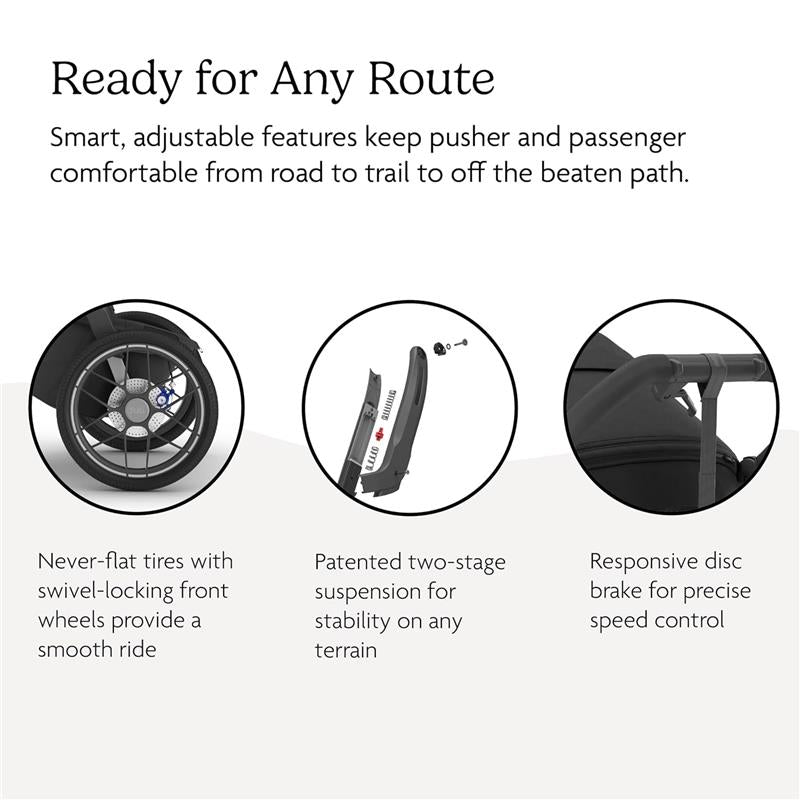 UPPAbaby Ridge V2 Jogging Stroller, James (Black/Carbon Frame) Image 5