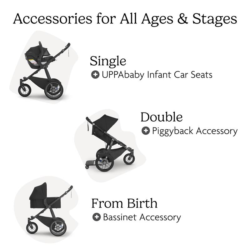UPPAbaby Ridge V2 Jogging Stroller, Savannah (Pearl Grey | Carbon Frame) Image 5