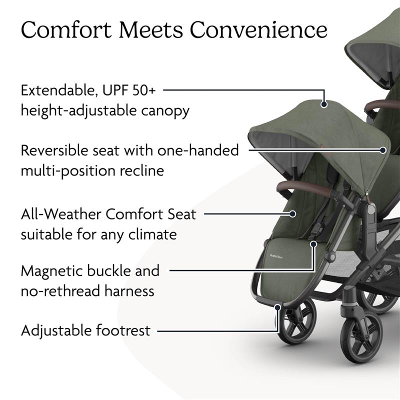 Uppababy - Rumbleseat V3, Evelyn (Meadow Green/Graphite Frame/Chestnut Leather) Image 5