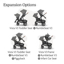 Uppababy - Rumbleseat V3, Evelyn (Meadow Green/Graphite Frame/Chestnut Leather) Image 6