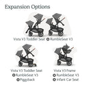Uppababy - Rumbleseat V3 Second Lower Seat, Callum (Stone Blue/Silver Frame/Sand Leather) Image 3