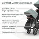 Uppababy - Rumbleseat V3 Second Lower Seat, Kenzi (Mystic Aqua/Carbon Frame/Saddle Leather) Image 2