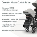Uppababy - Savannah Vista V3 Stroller | Savannah Rumbleseat | Upper Adapters  Image 11