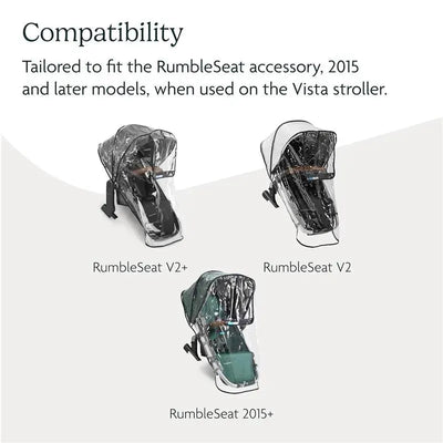Compatibility chart for Uppababy Vista Rain Shield, displaying RumbleSeat models: RumbleSeat V2+, RumbleSeat V2, and RumbleSeat 2015+.