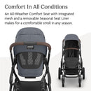 Uppababy - Vista V3 Stroller, Julian (Dusty Blue Mélange/Carbon Frame/Chestnut Leather) Image 4