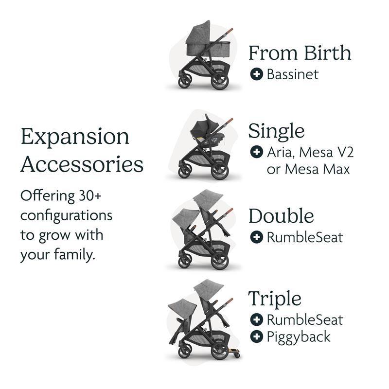 Uppababy - Vista V3 Stroller, Owen (Mocha Mélange/Carbon Frame/Chestnut Leather) Image 6