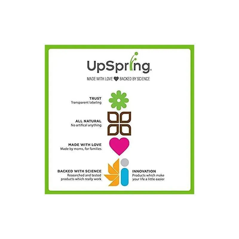 UpSpring Stomach Settle Drops - 4 oz 28 Drops Image 5