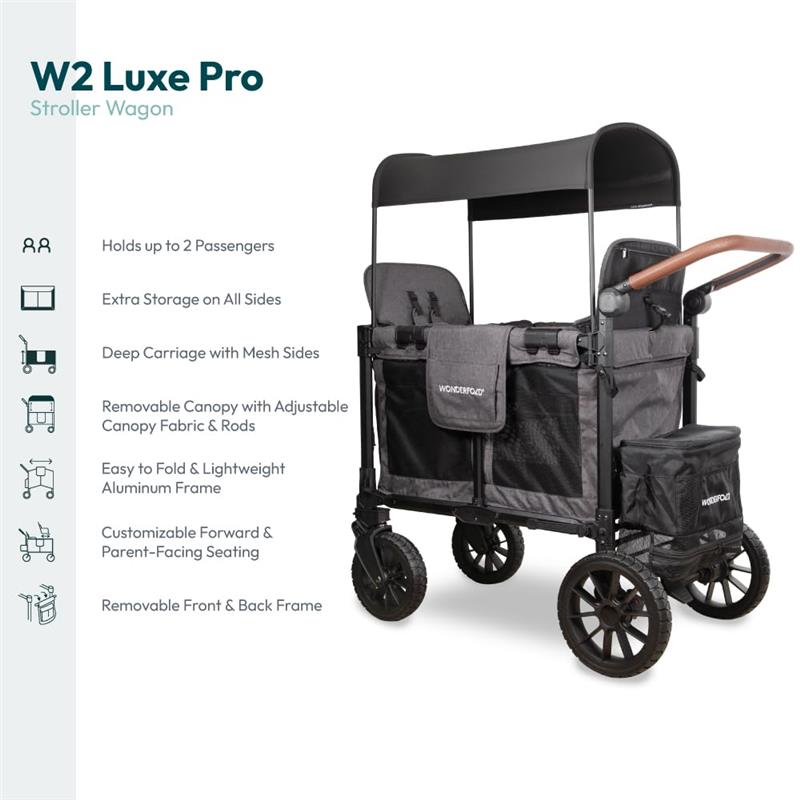 Wonderfold - W4 Luxe Pro Quad Stroller For 4 Kids, Charcoal Gray Image 3