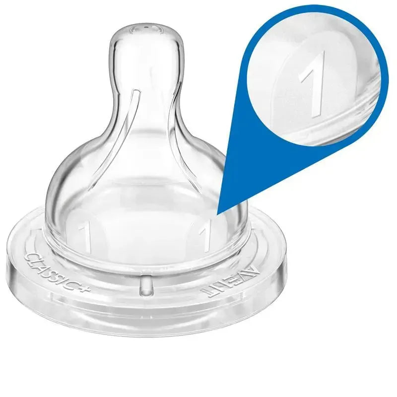 Philips AVENT Anti-Colic Nipple, Clear, Newborn Image 4