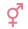 Simple gender determination (up to 100% accuracy);